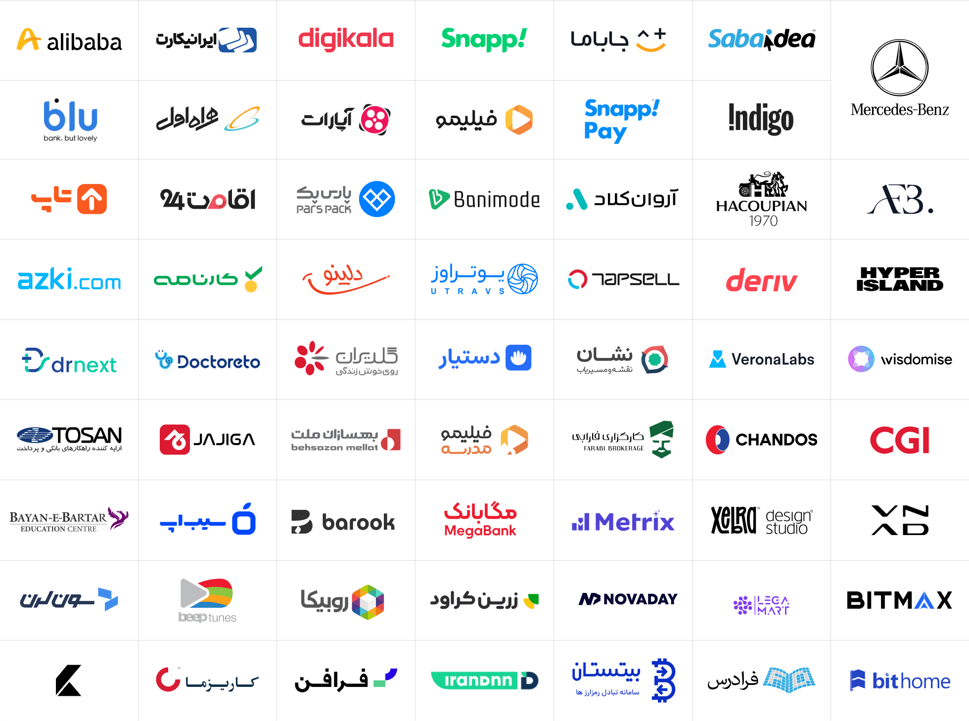 شرکتهای محل فعالیت دانشآموختگان دیزاینویچ؛ از جمله دیجیکالا، اسنپ، علیبابا، بلوبانک، همراه اول و مرسدس بنز
